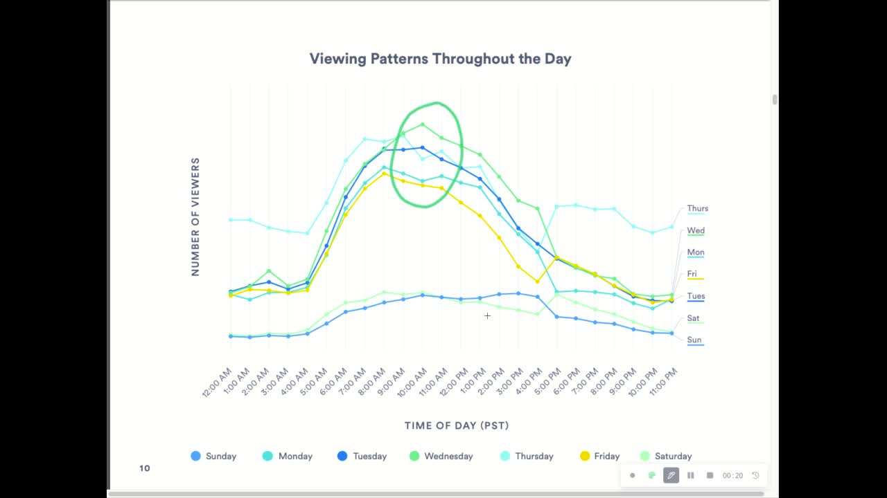 Vidyard video thumbnail - click to play