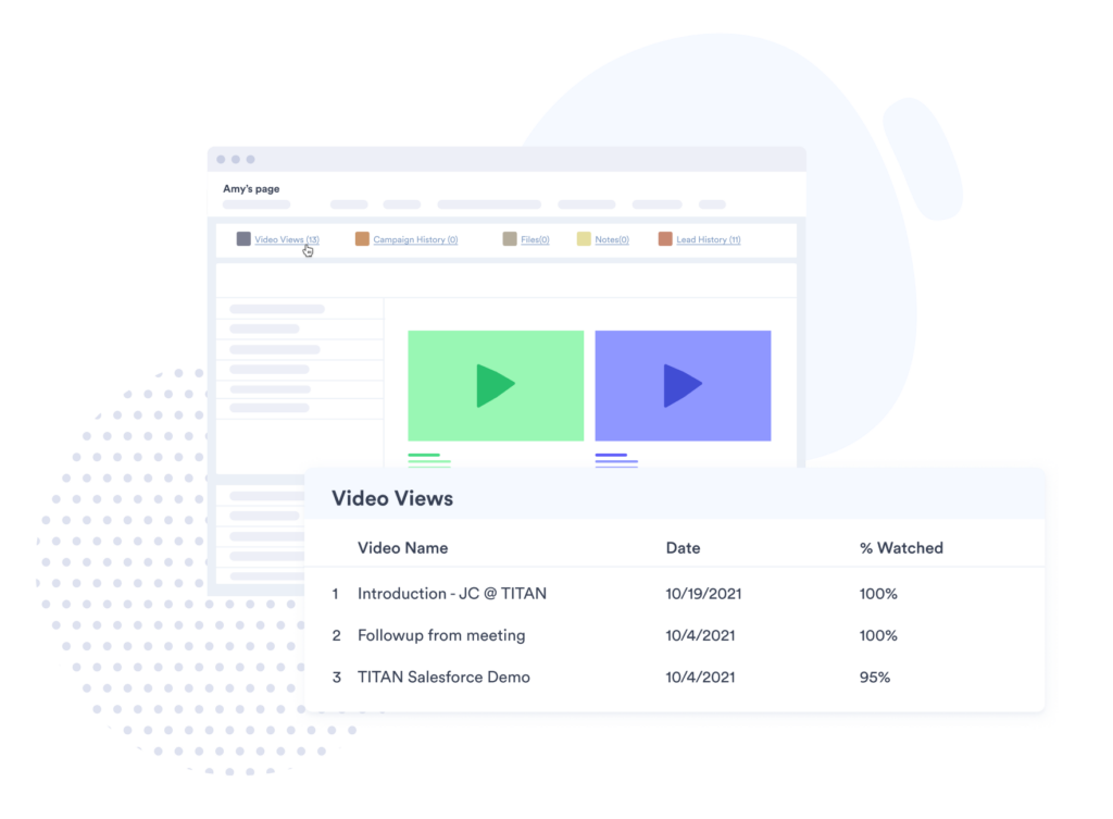 Track Vidyard video views in High Velocity Sales