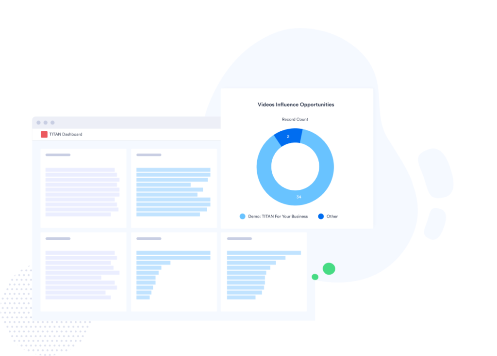 A visualization of Vidyard & Salesforce Sales Cloud analytics dashboard with charts showing video viewing data